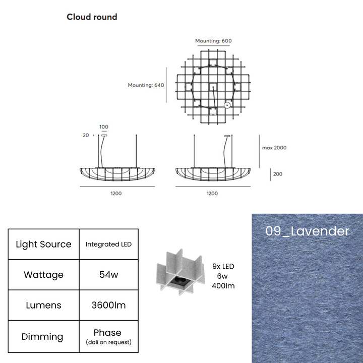Cloud Round LED
