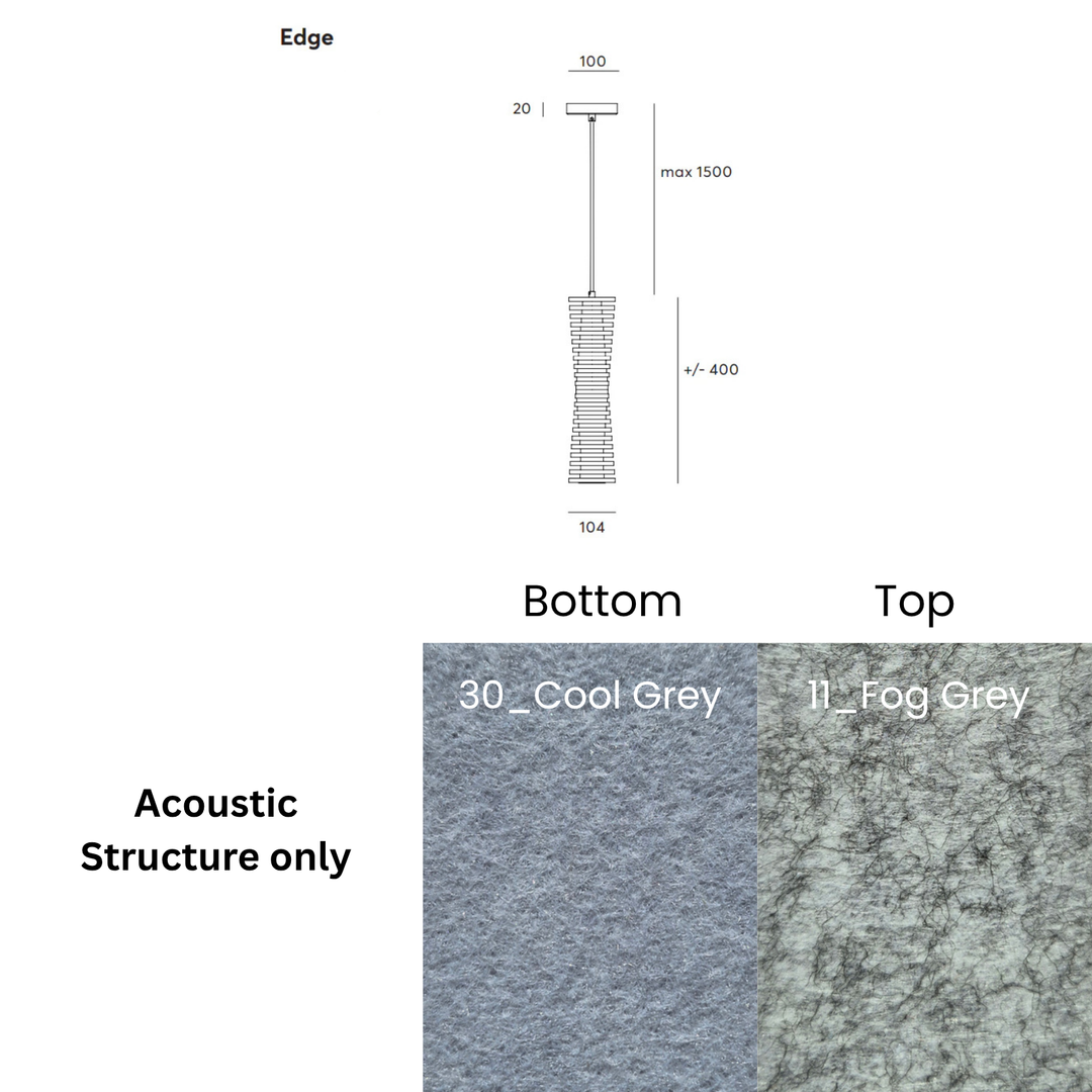 Edge Acoustic Fixture