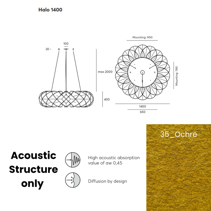 Halo Acoustic  Fixture Only