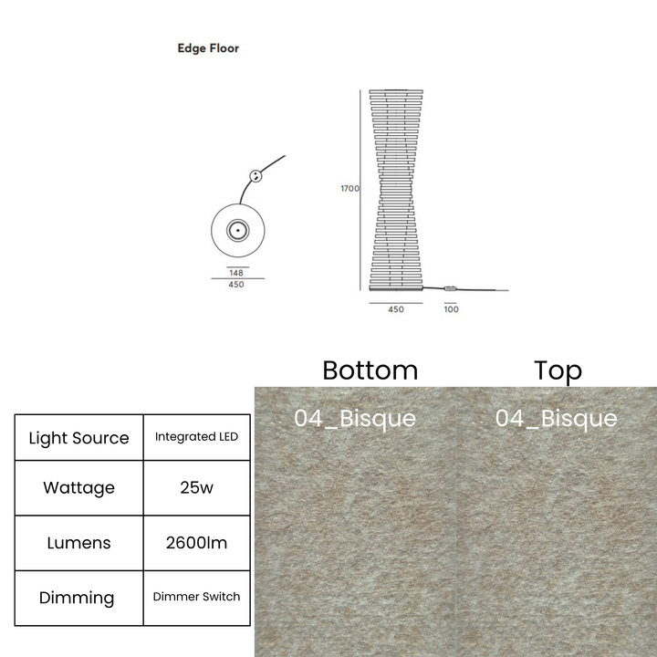 Edge Floor