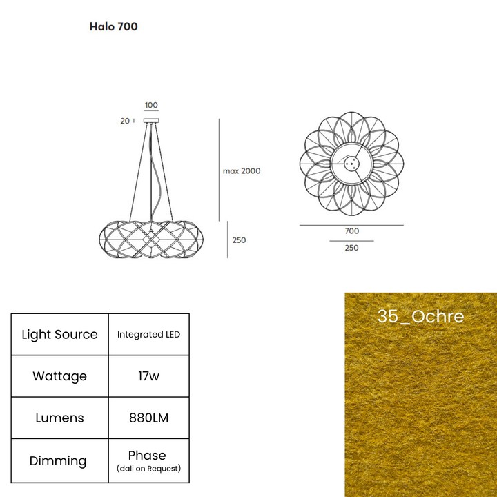 Halo LED
