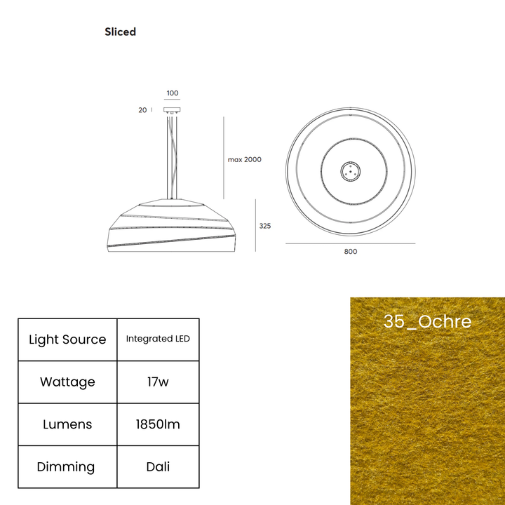Sliced LED