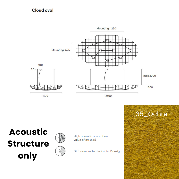 Cloud Acoustic Fixture Only