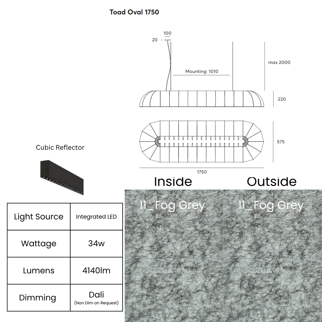 Toad Oval with Cubic Reflector