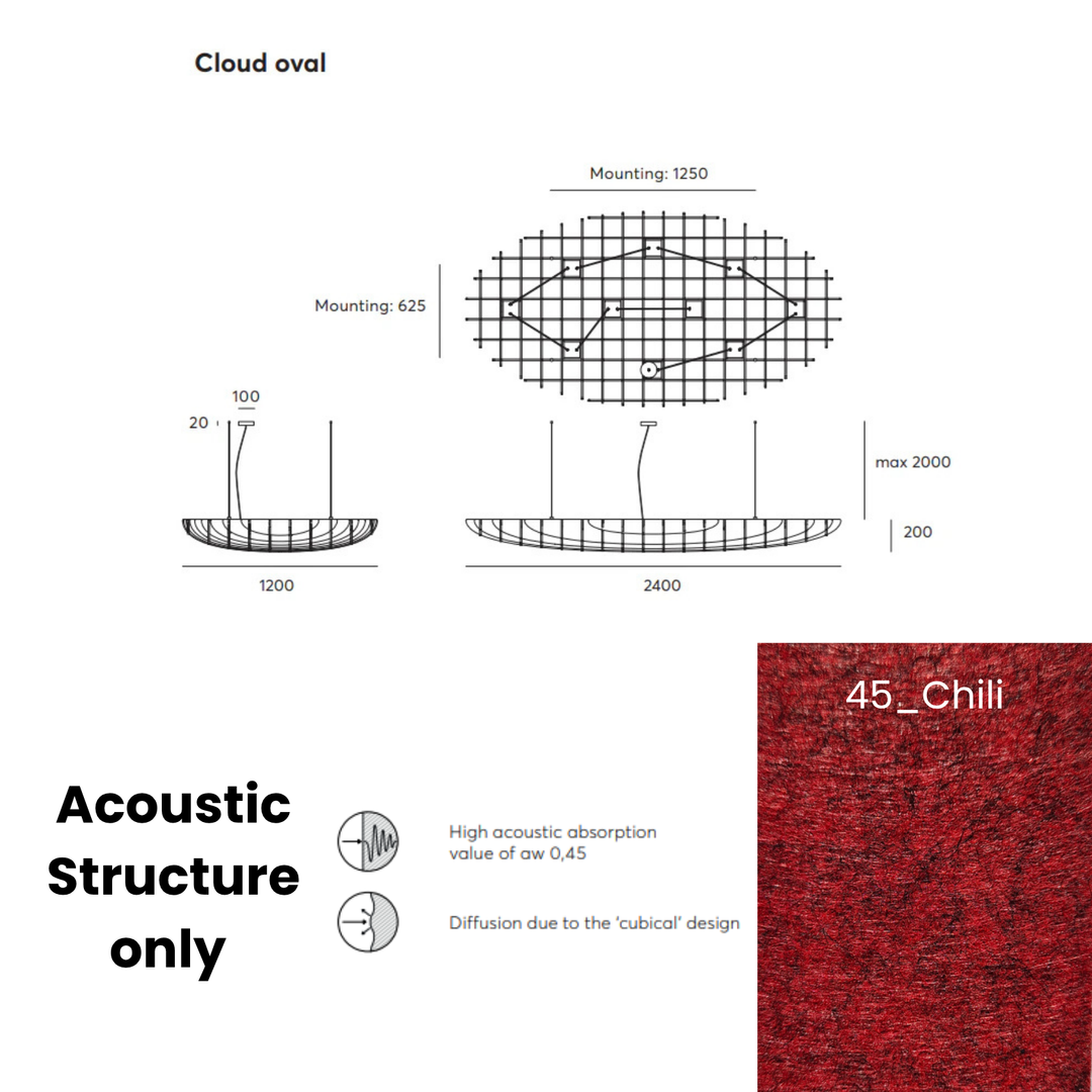 Cloud Acoustic Fixture Only