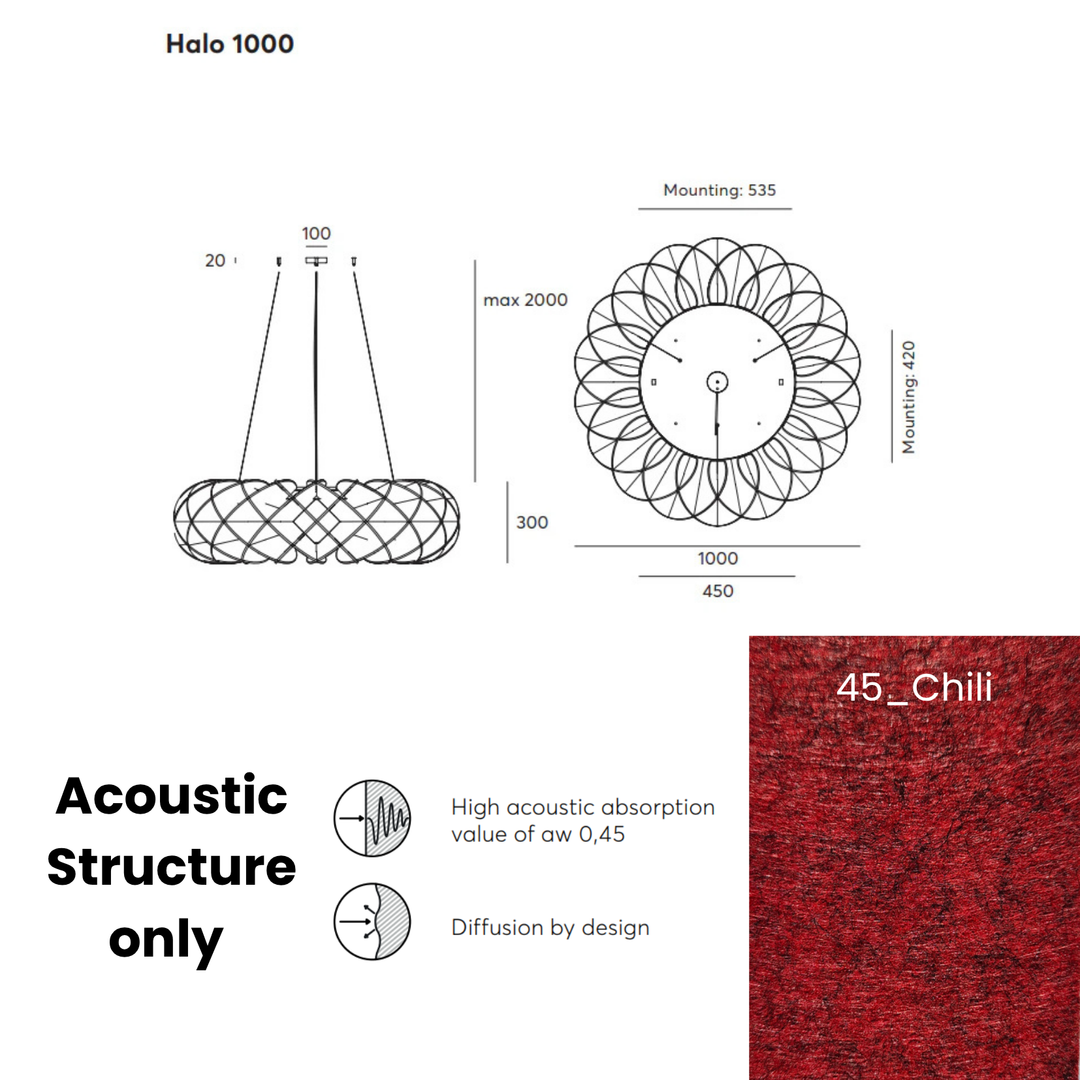 Halo Acoustic  Fixture Only