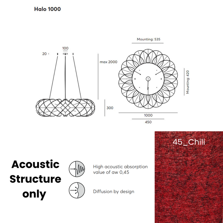 Halo Acoustic  Fixture Only