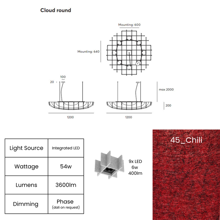 Cloud Round LED