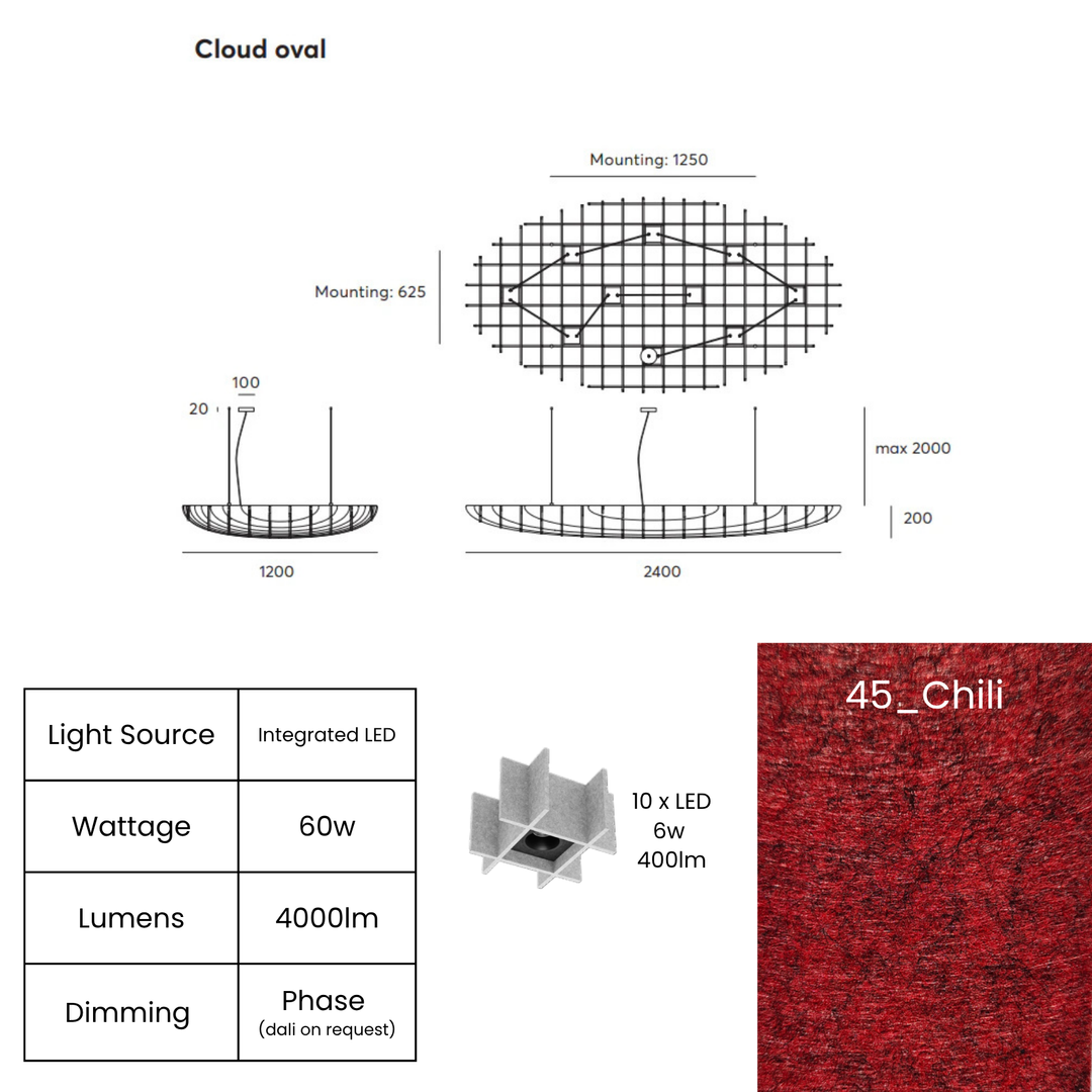 Cloud Oval LED