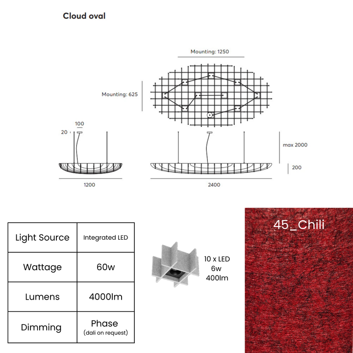 Cloud Oval LED
