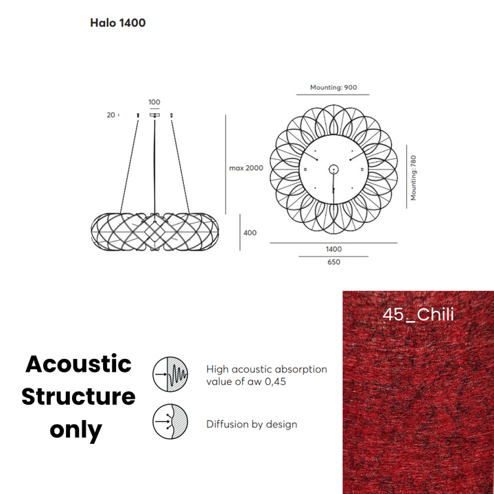 Halo Acoustic  Fixture Only