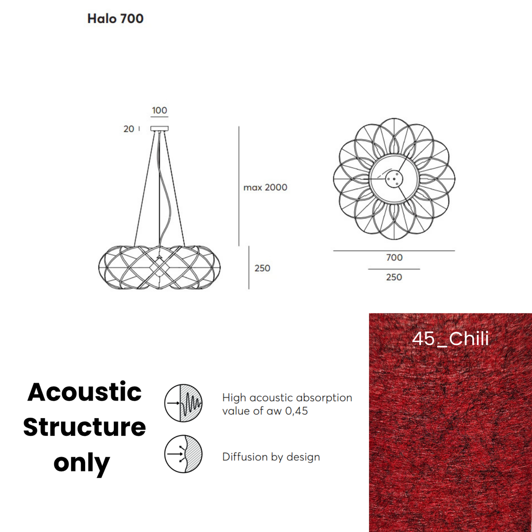 Halo Acoustic  Fixture Only