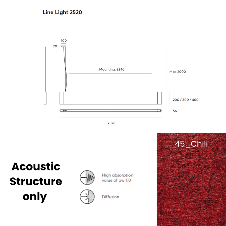 Line Acoustic Fixture Only