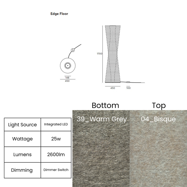 Edge Floor