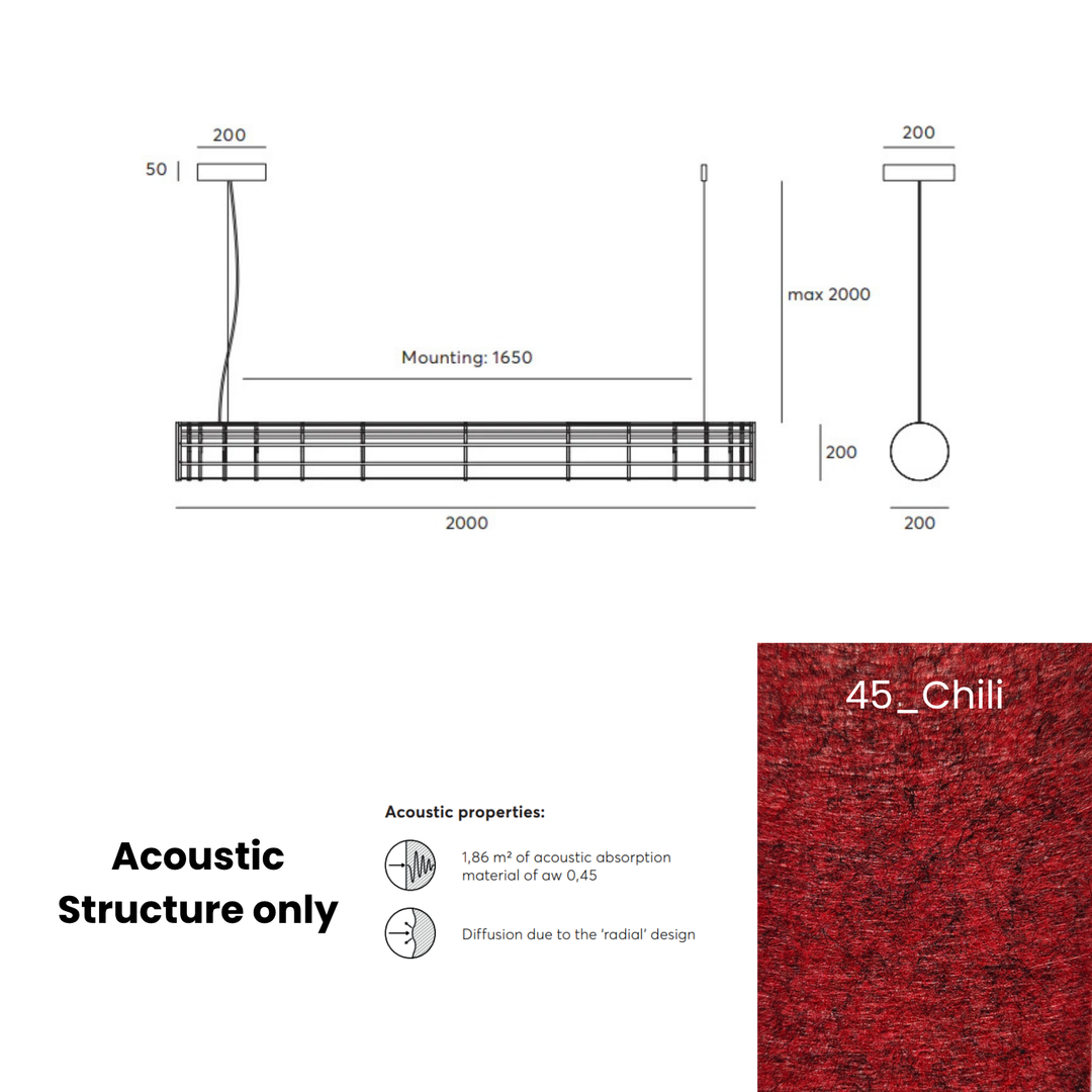 Coloumn Acoustic