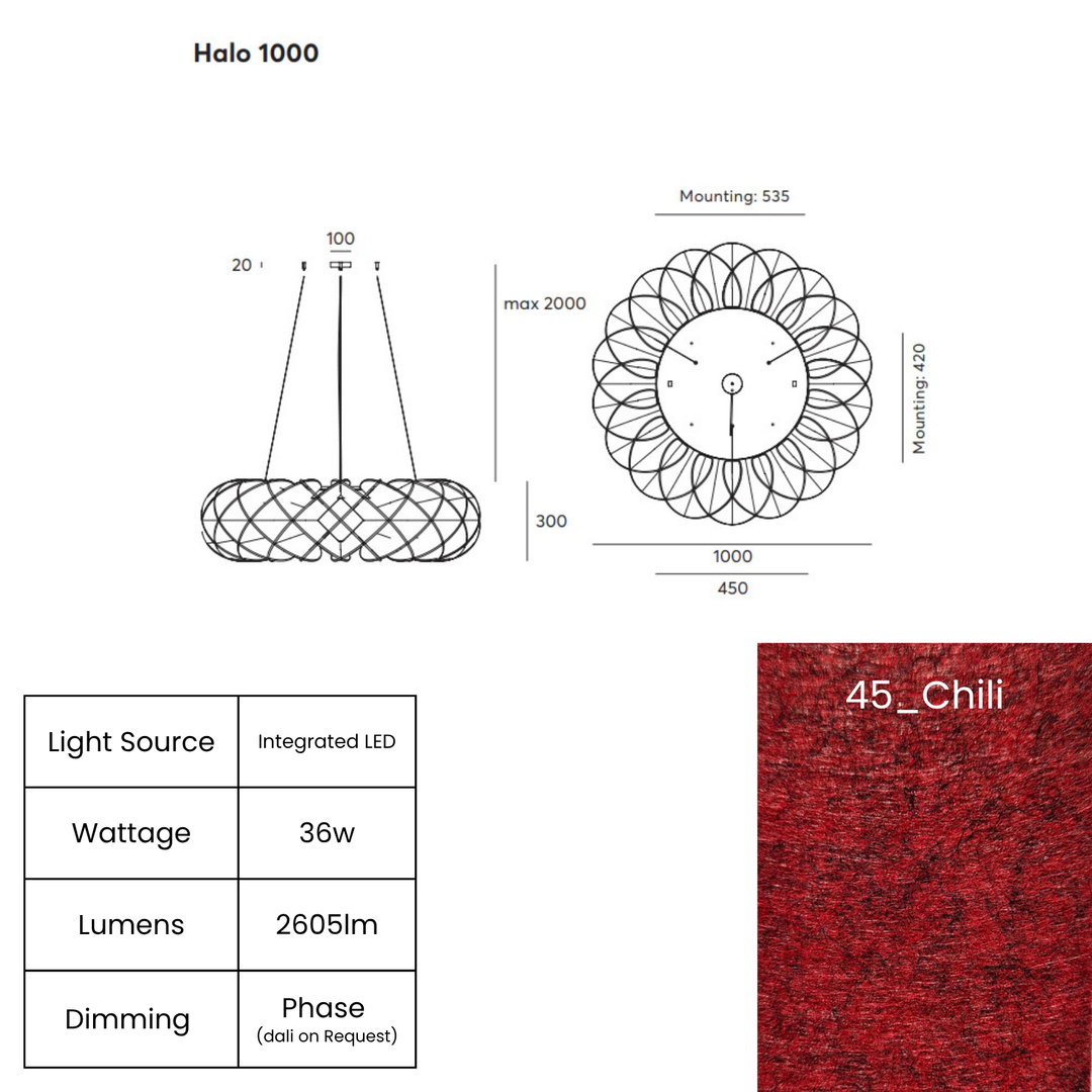 Halo LED