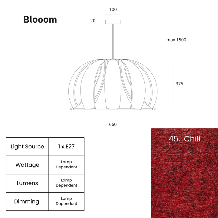 Blooom