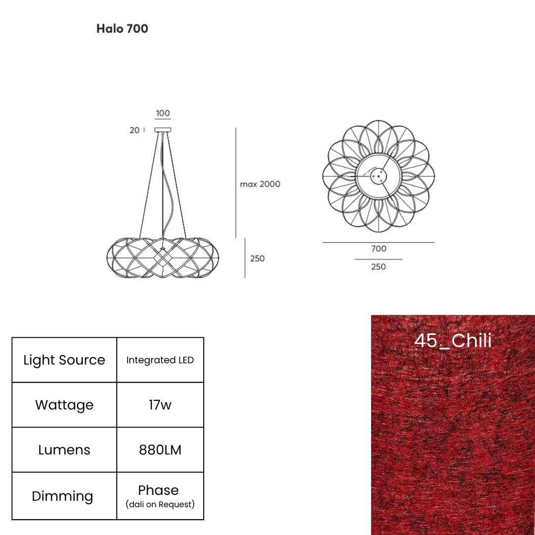 Halo LED