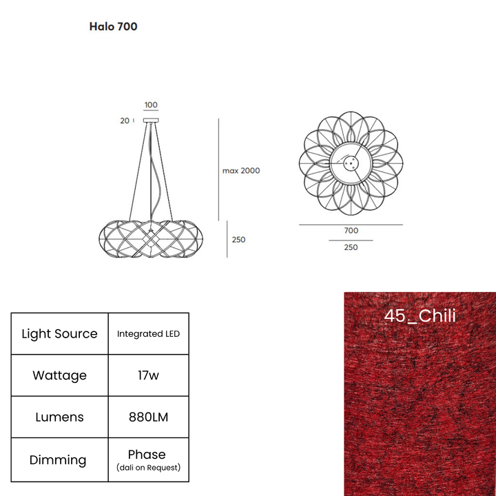 Halo LED