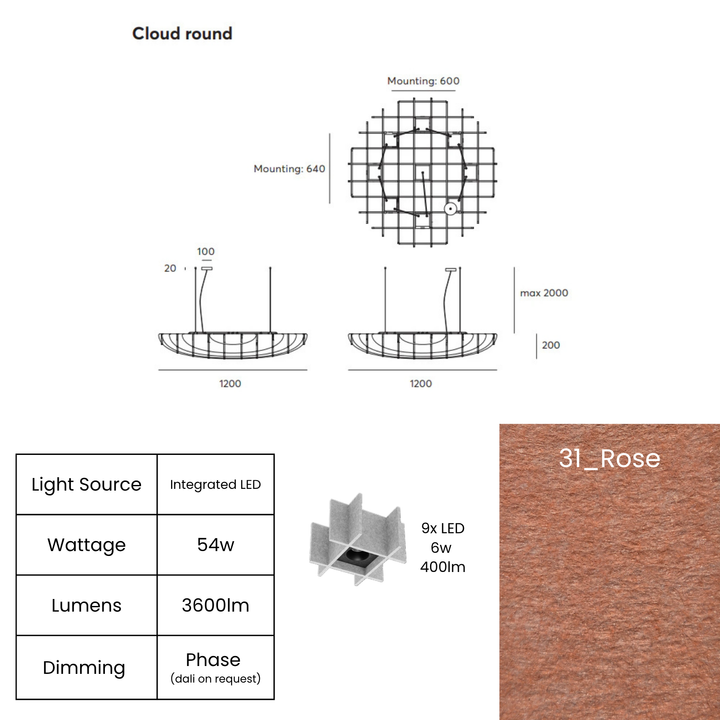 Cloud Round LED