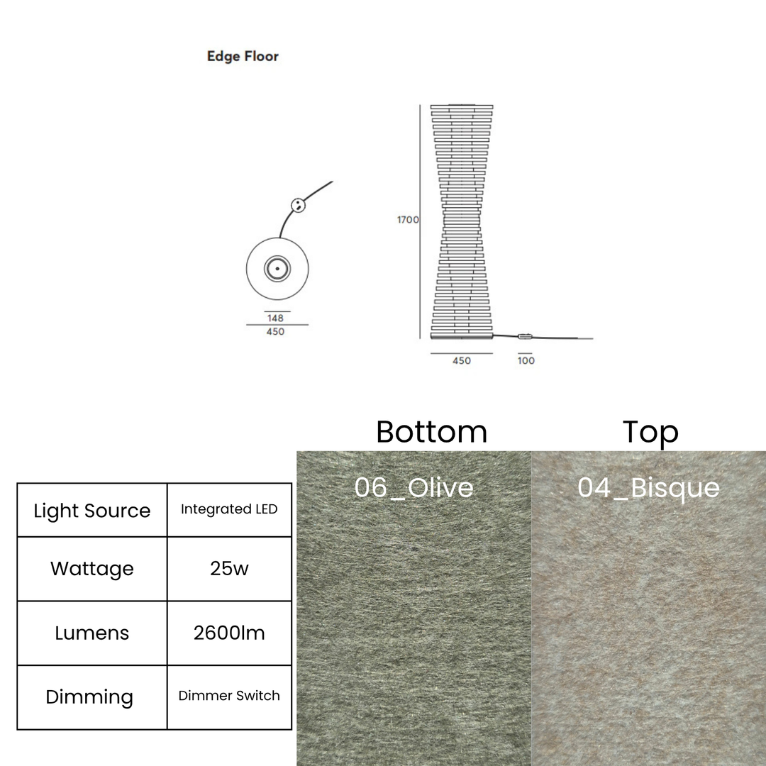 Edge Floor