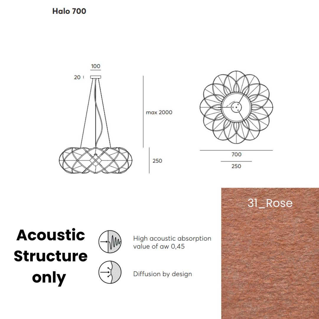Halo Acoustic  Fixture Only