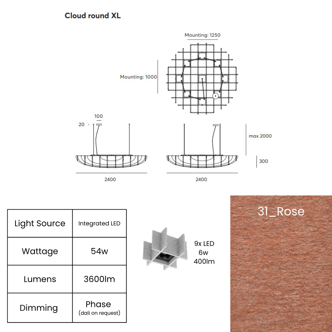 Cloud Round LED