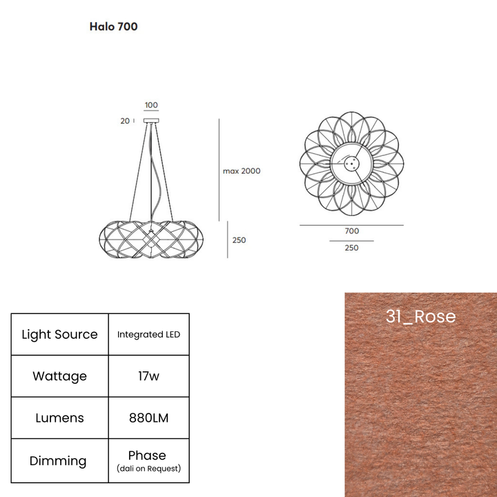 Halo LED