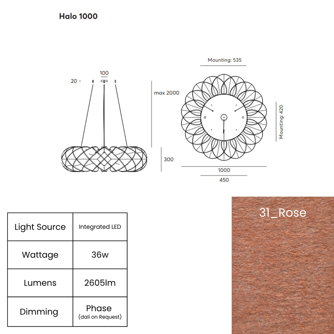 Halo LED