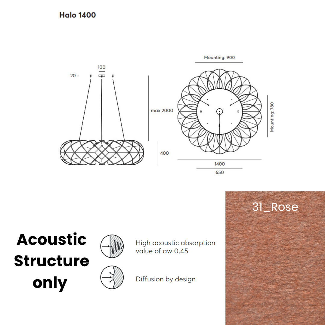 Halo Acoustic  Fixture Only