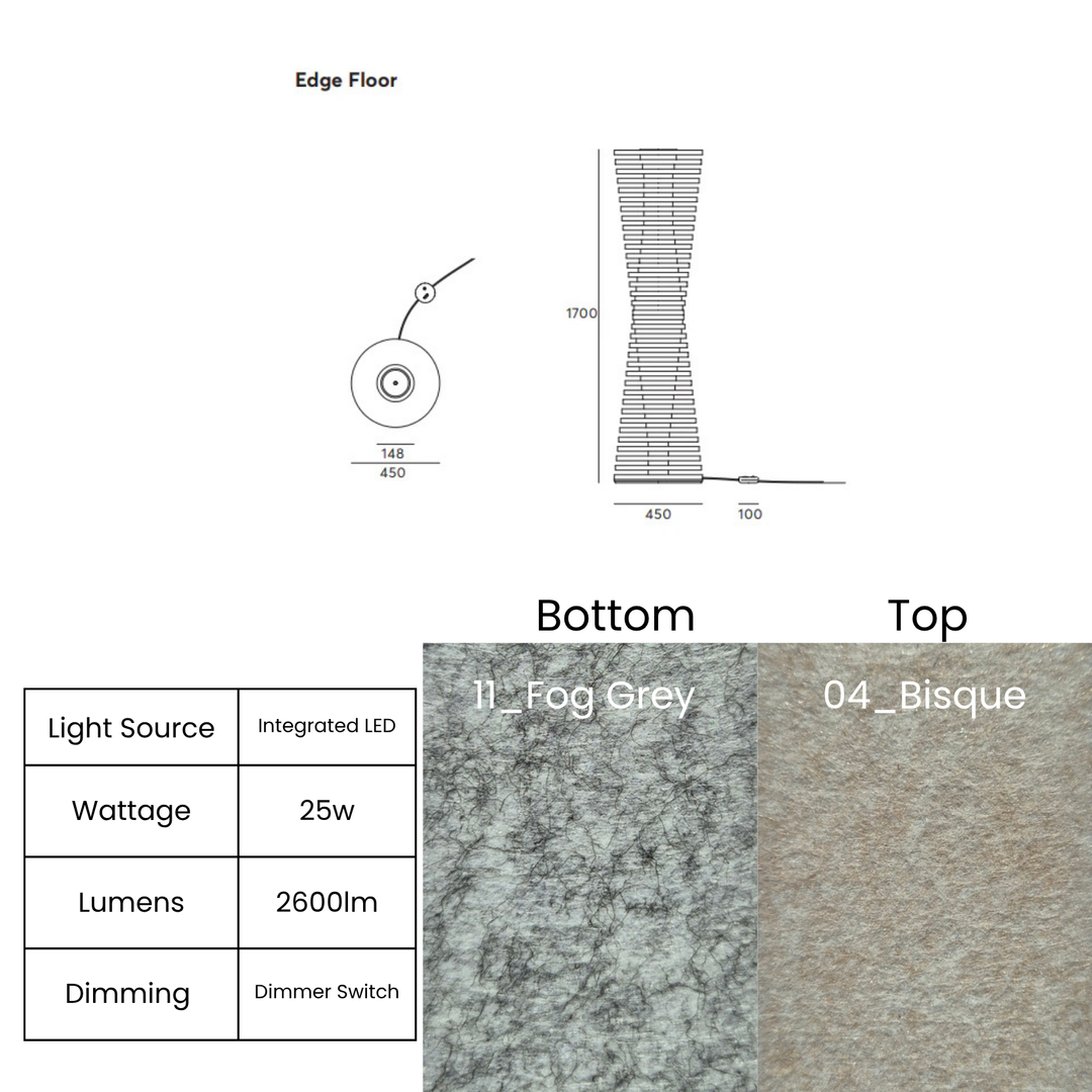 Edge Floor