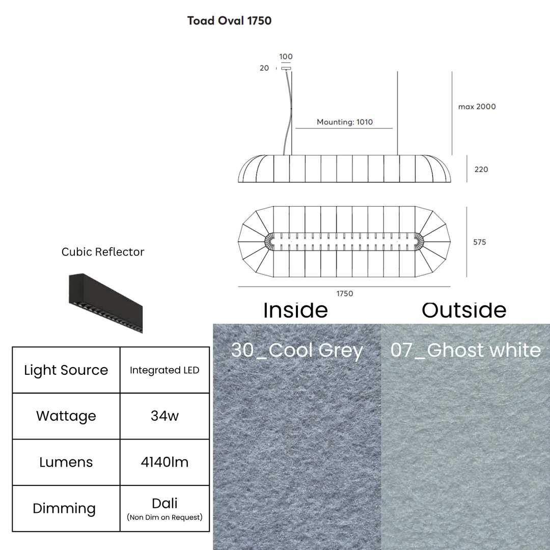 Toad Oval with Cubic Reflector