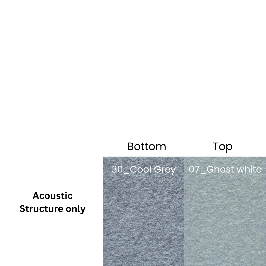 Edge Acoustic Fixture