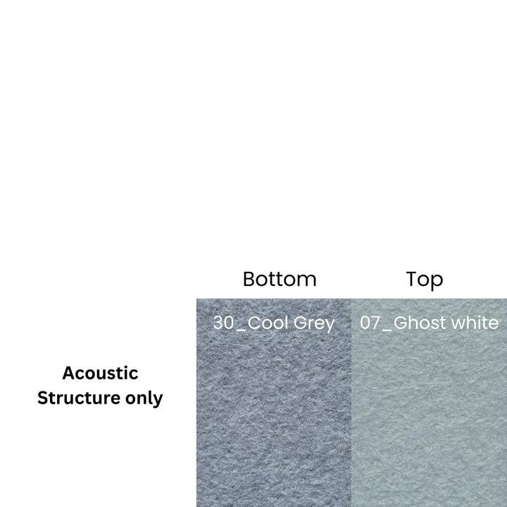Edge Acoustic Fixture
