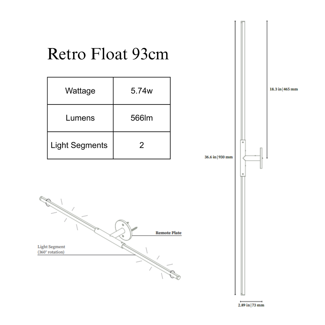 THIN Float — Surface Mount Retro