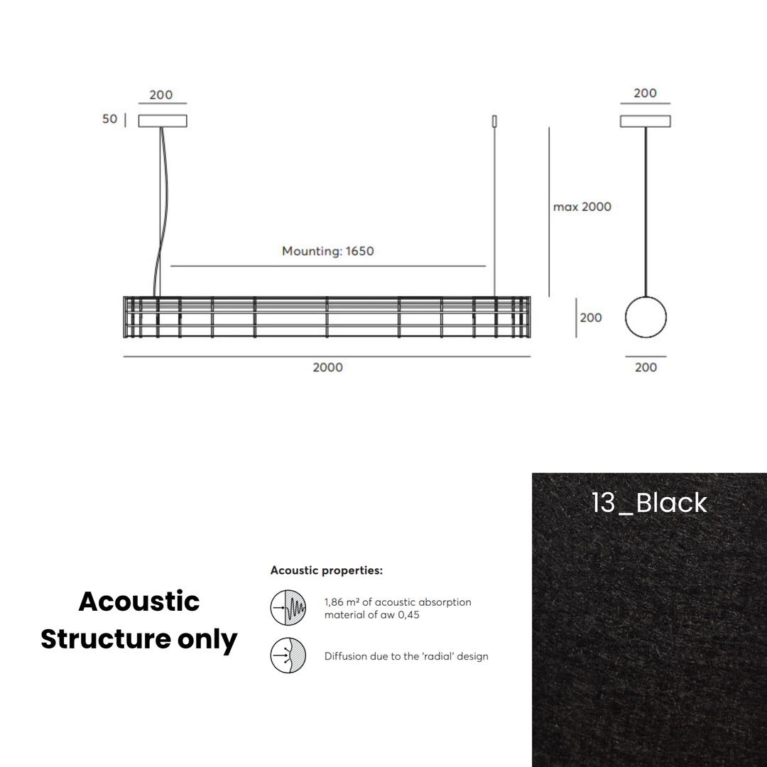 Coloumn Acoustic