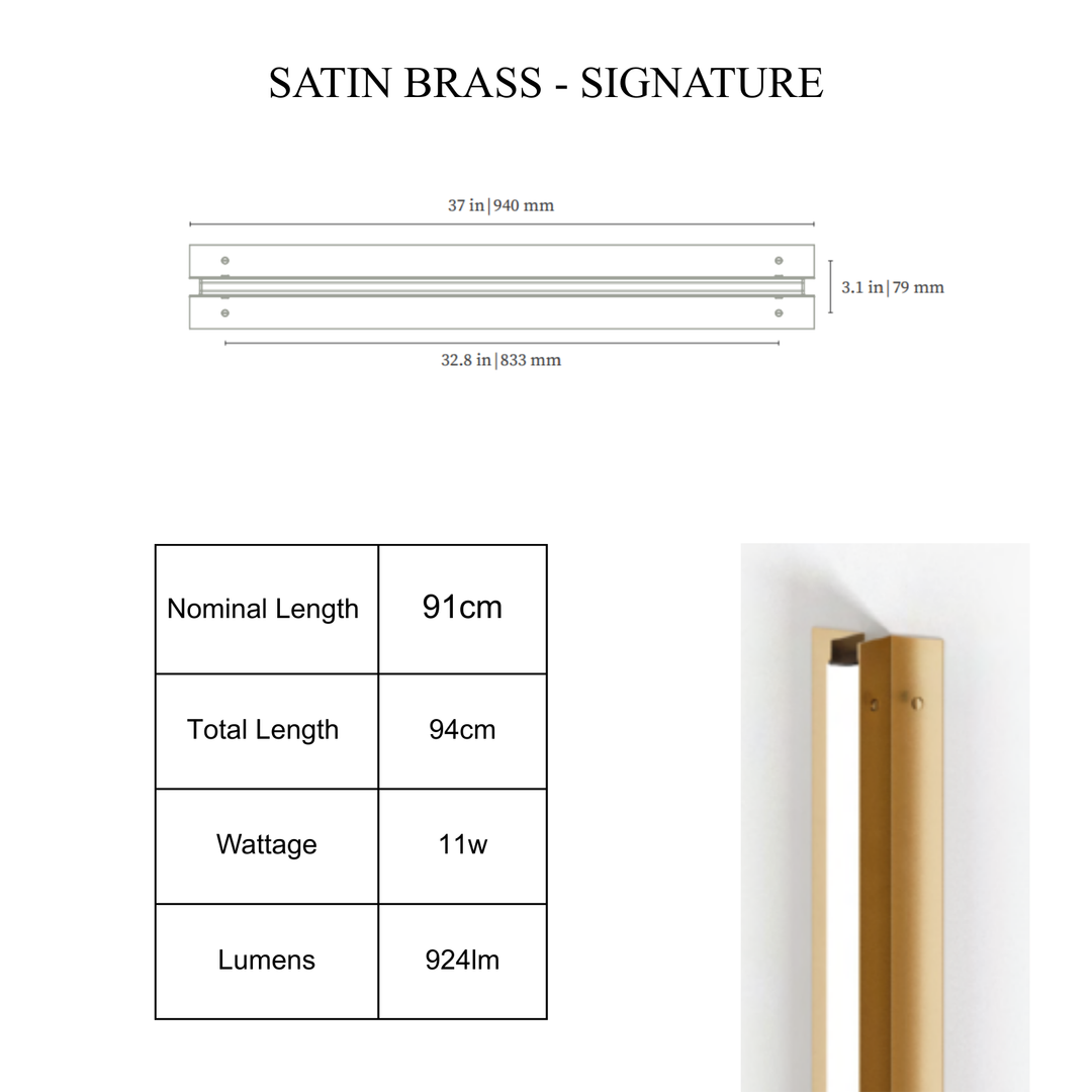Axis Wall Sconce