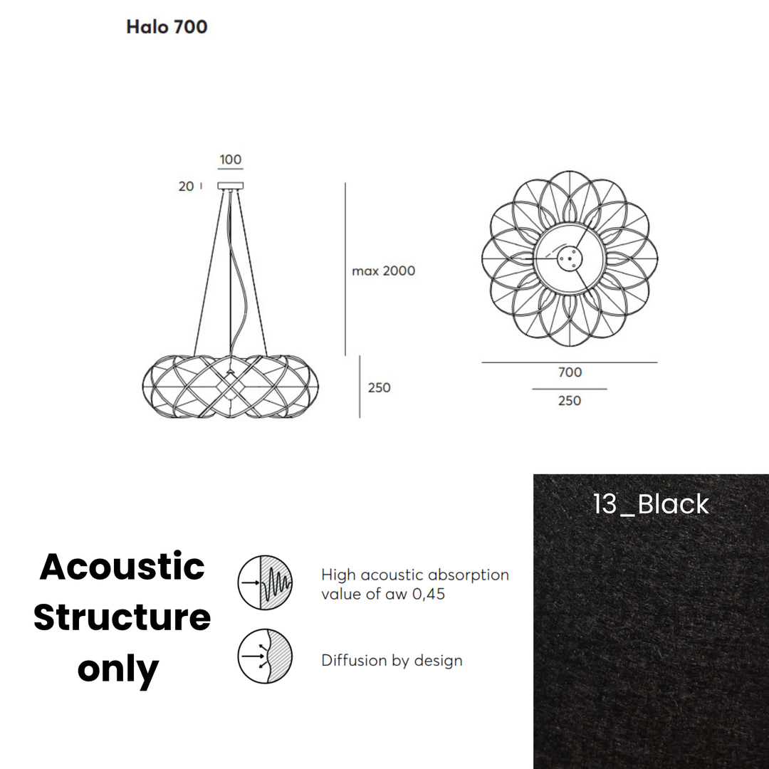 Halo Acoustic  Fixture Only