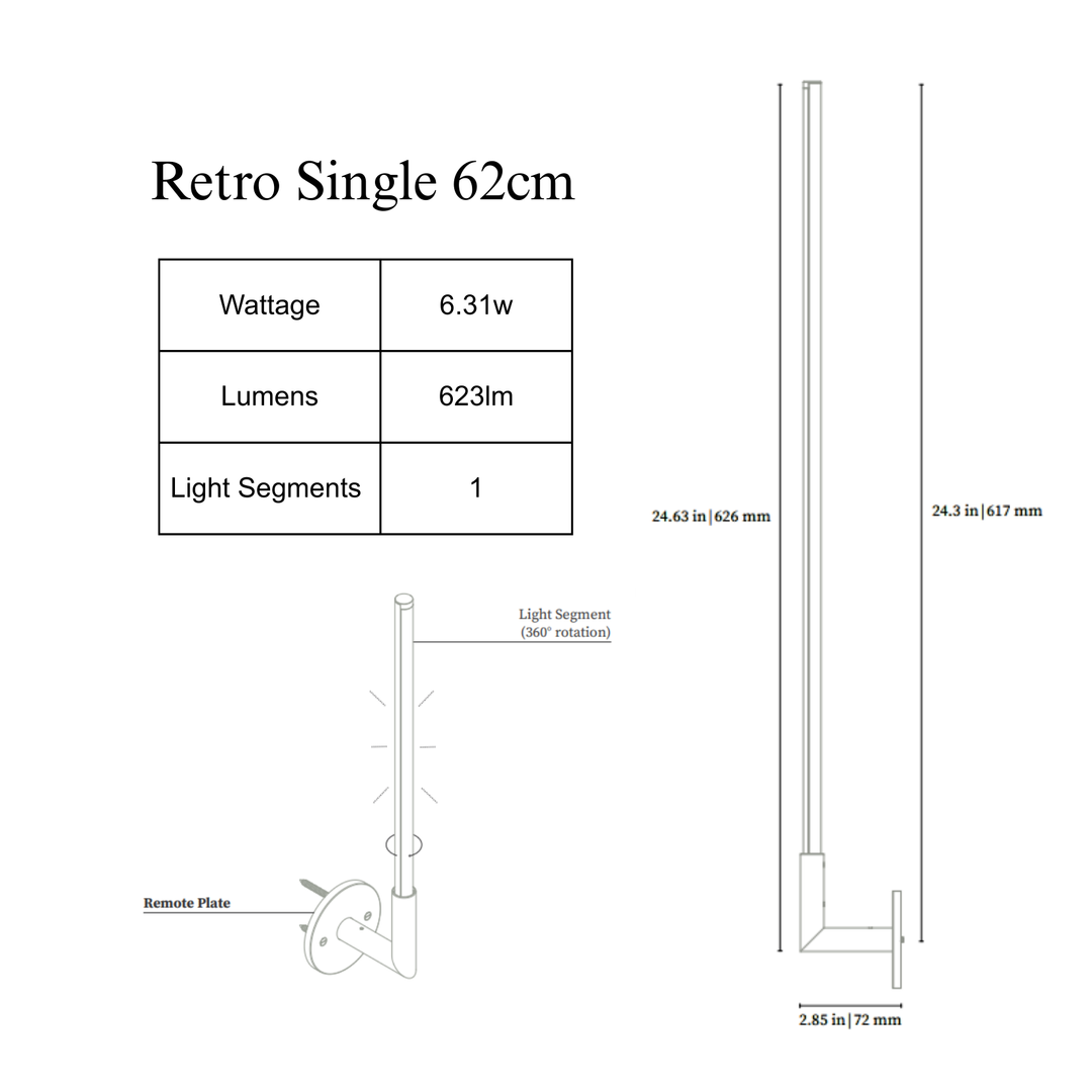 THIN Float — Surface Mount Single