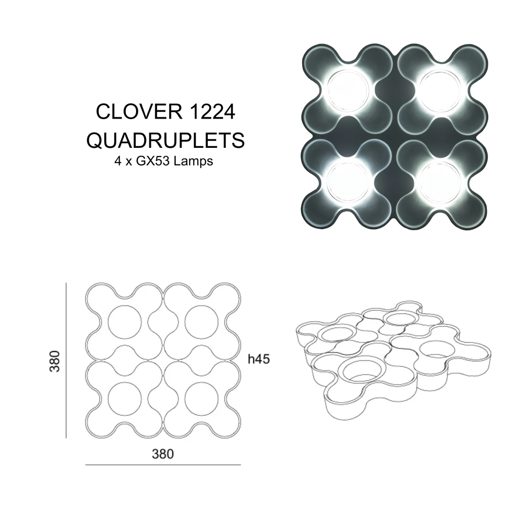 Clover Surface