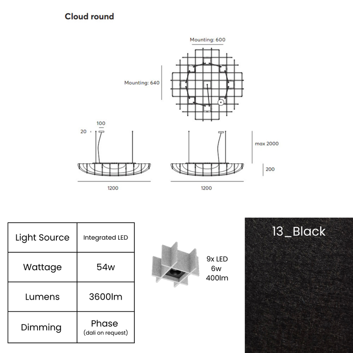 Cloud Round LED