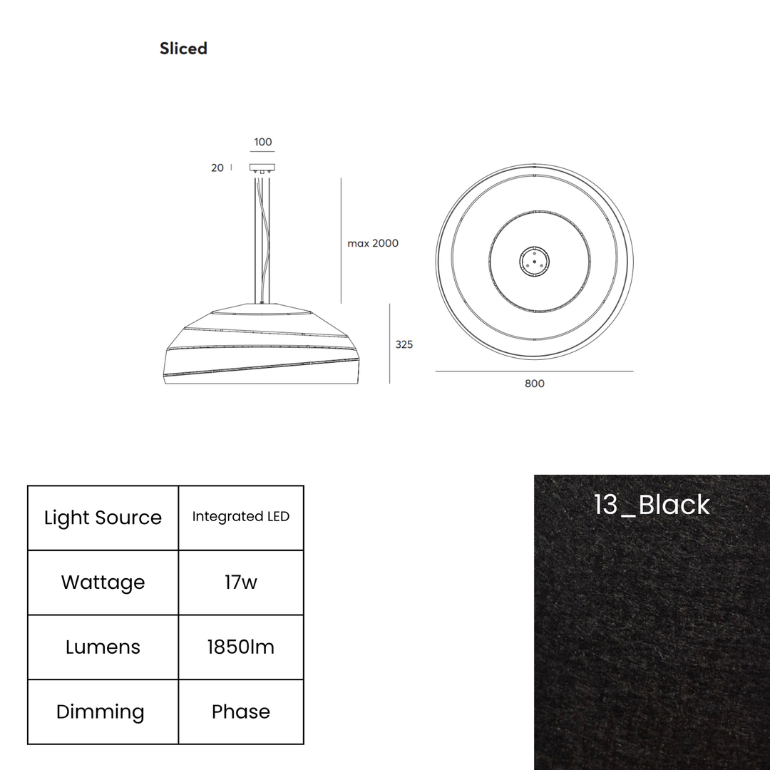 Sliced LED