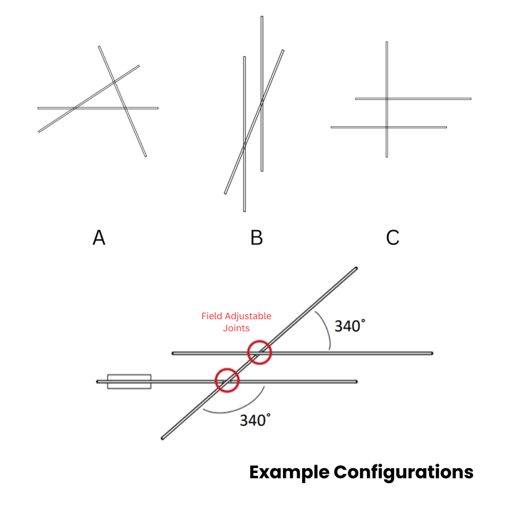 Fly Multiple Suspension