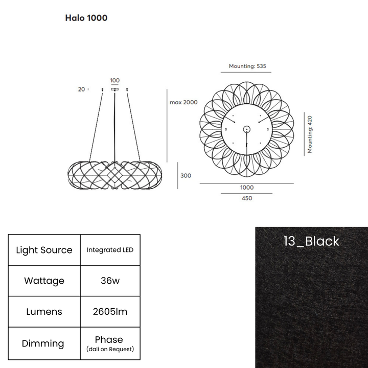 Halo LED