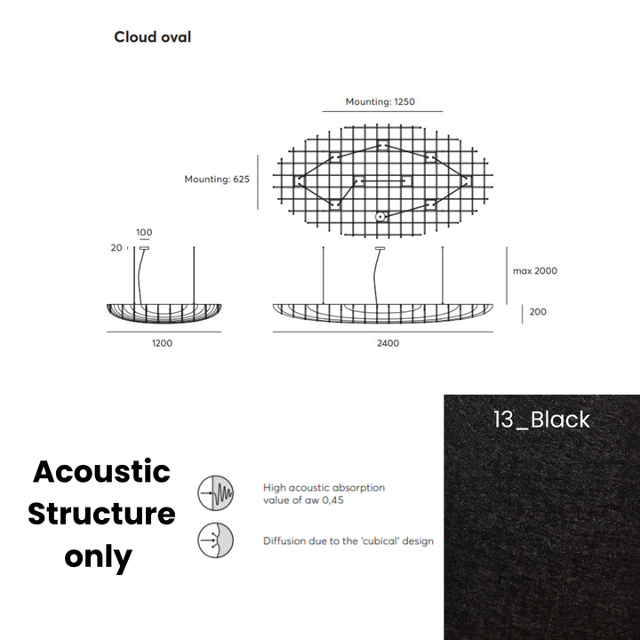 Cloud Acoustic Fixture Only