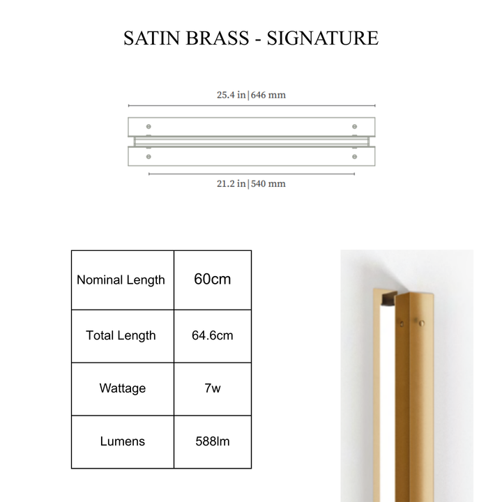 Axis Wall Sconce