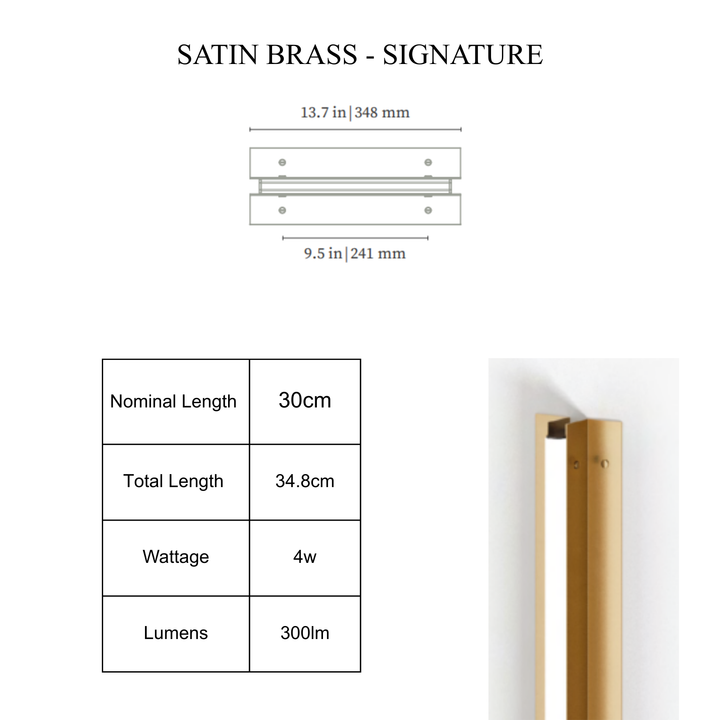 Axis Wall Sconce