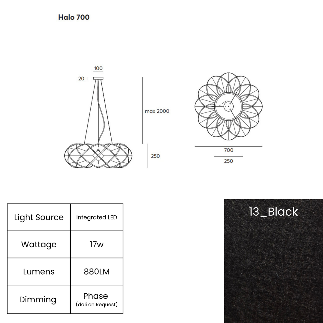 Halo LED