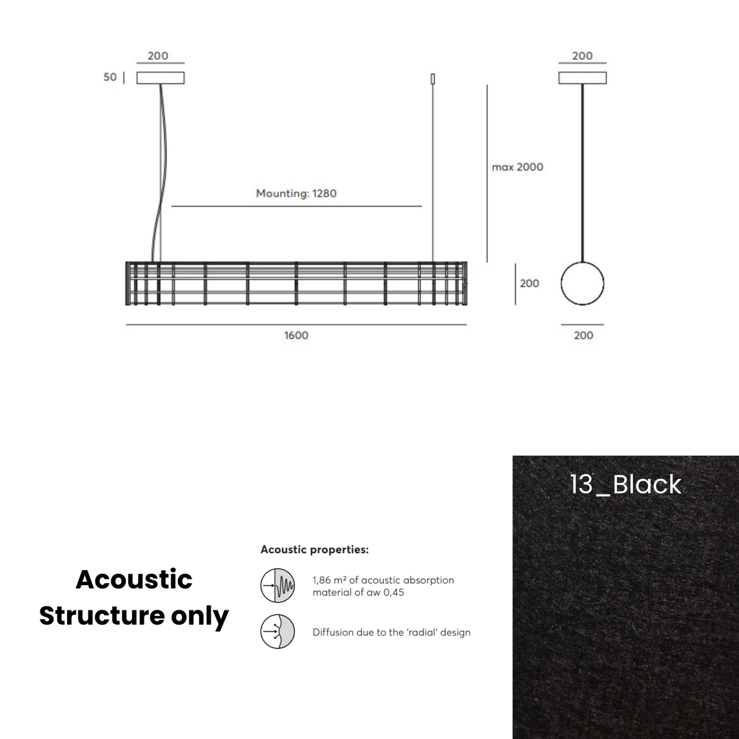 Coloumn Acoustic