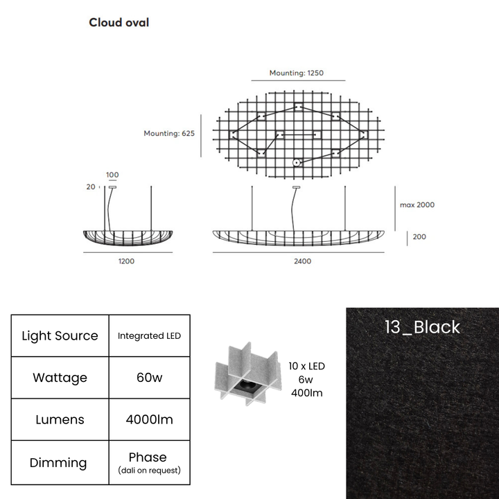 Cloud Oval LED